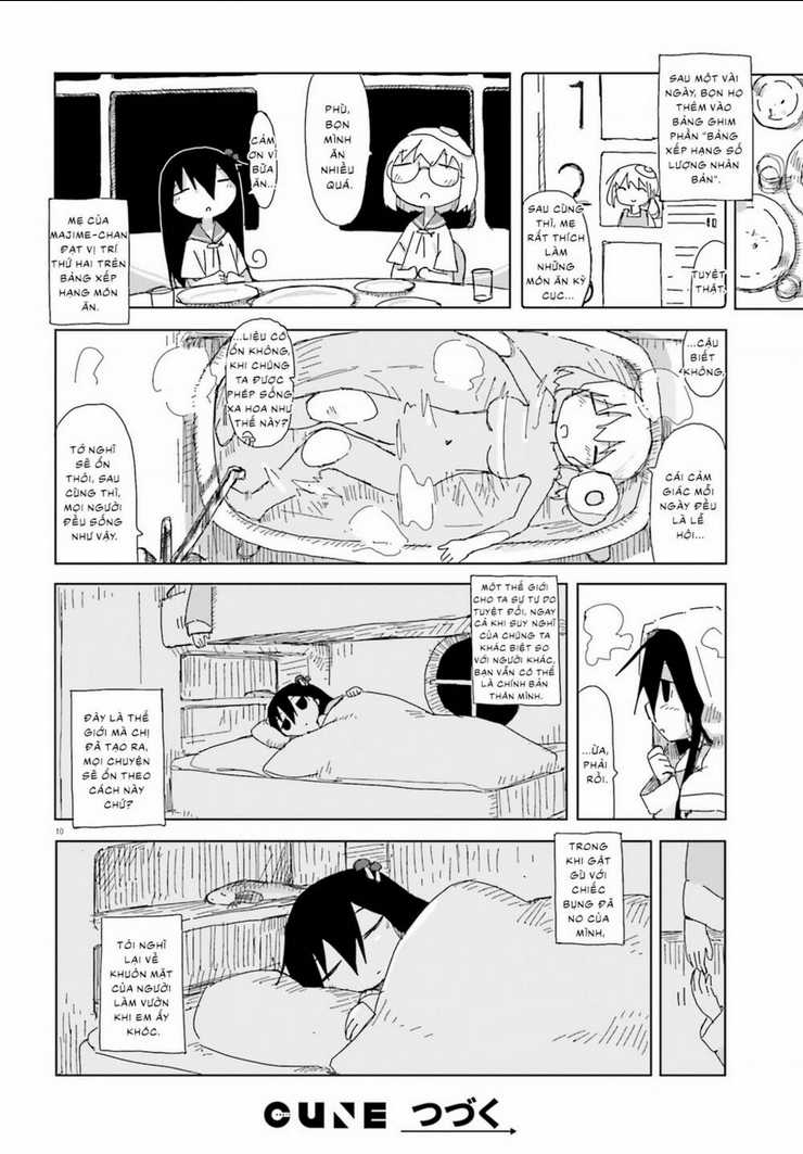 Shimeji Simulation - Chapter 33 - Trang 10