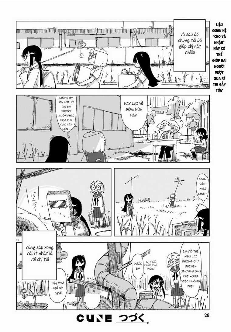 Shimeji Simulation - Chapter 8 - Trang 13