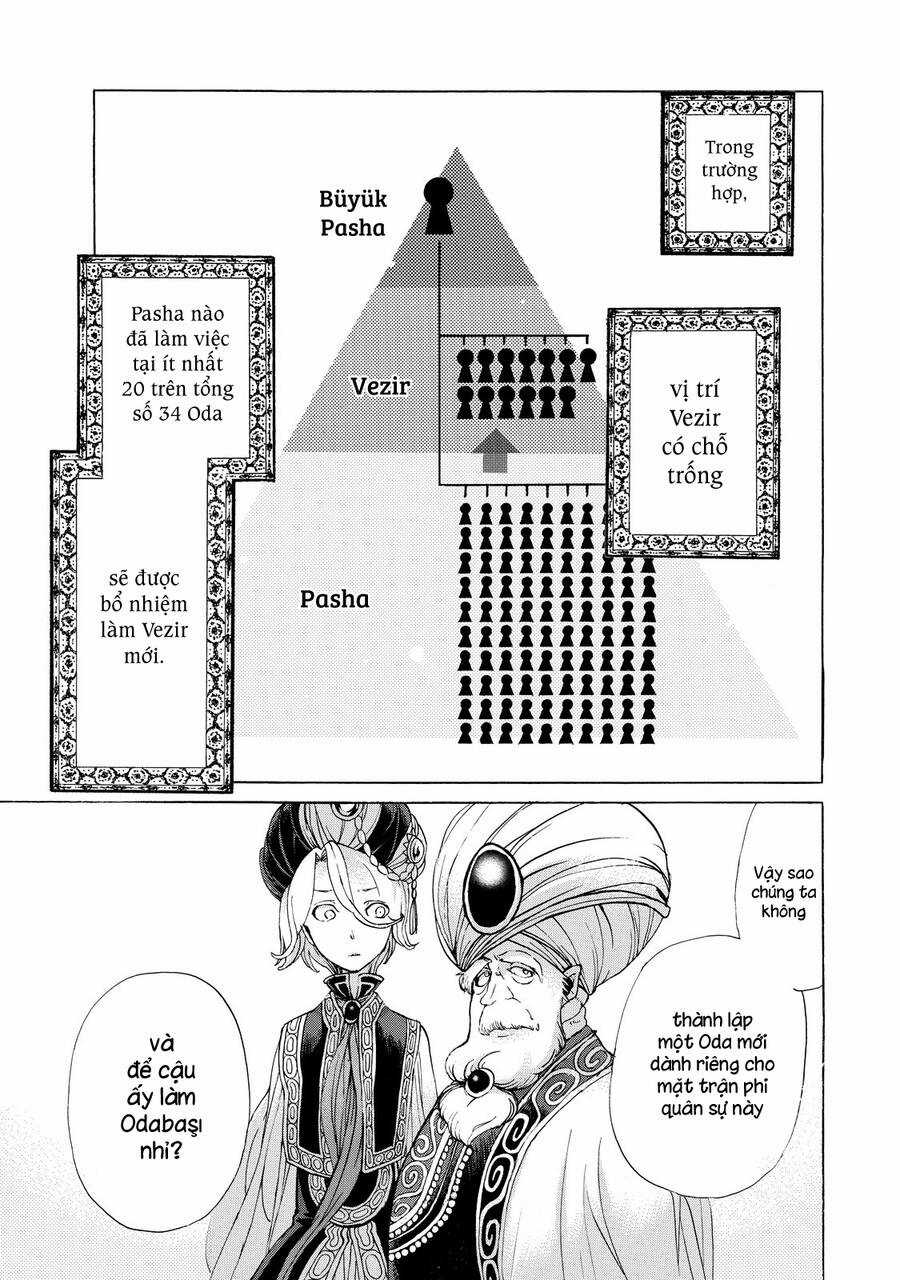 Shoukoku No Altair - Chapter 36 - Trang 26