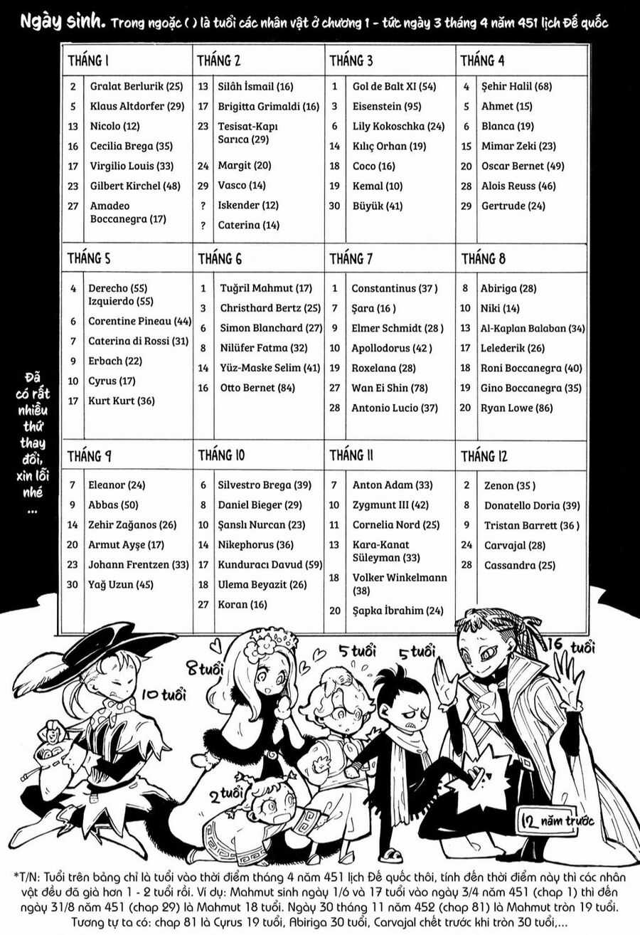 Shoukoku No Altair - Chapter 81 - Trang 37