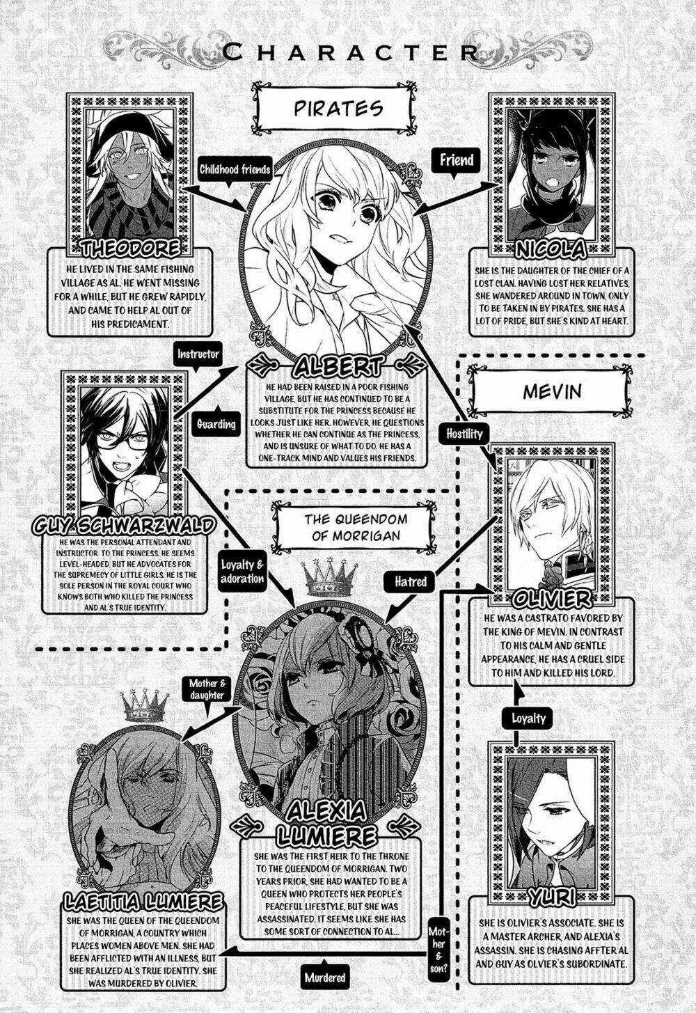 Shounen Oujo - Chapter 20 - Trang 8