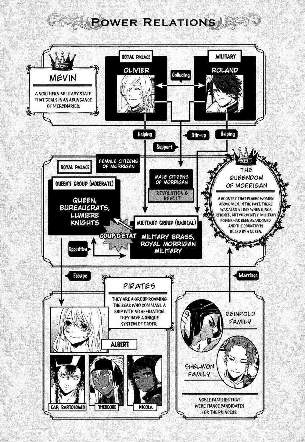 Shounen Oujo - Chapter 20 - Trang 9