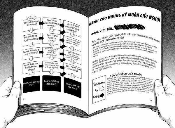 Shounen Shoujo - Chapter 4 - Trang 14