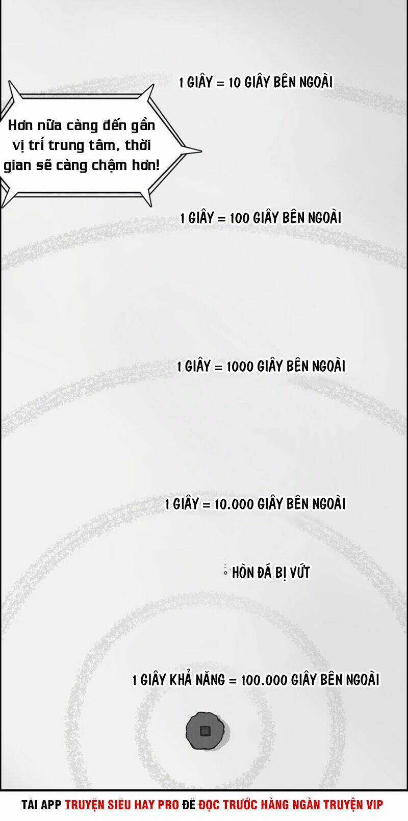 Siêu Năng Lập Phương - Chapter 151 - Trang 23