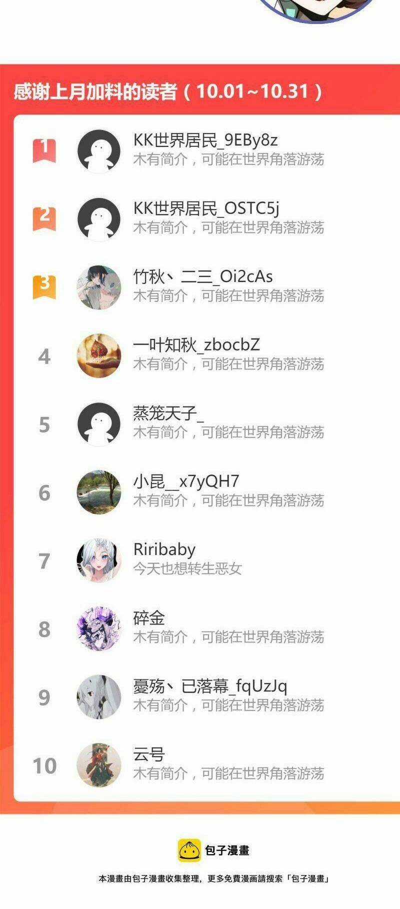 Siêu Phàm Tiến Hóa - Chapter 18 - Trang 46