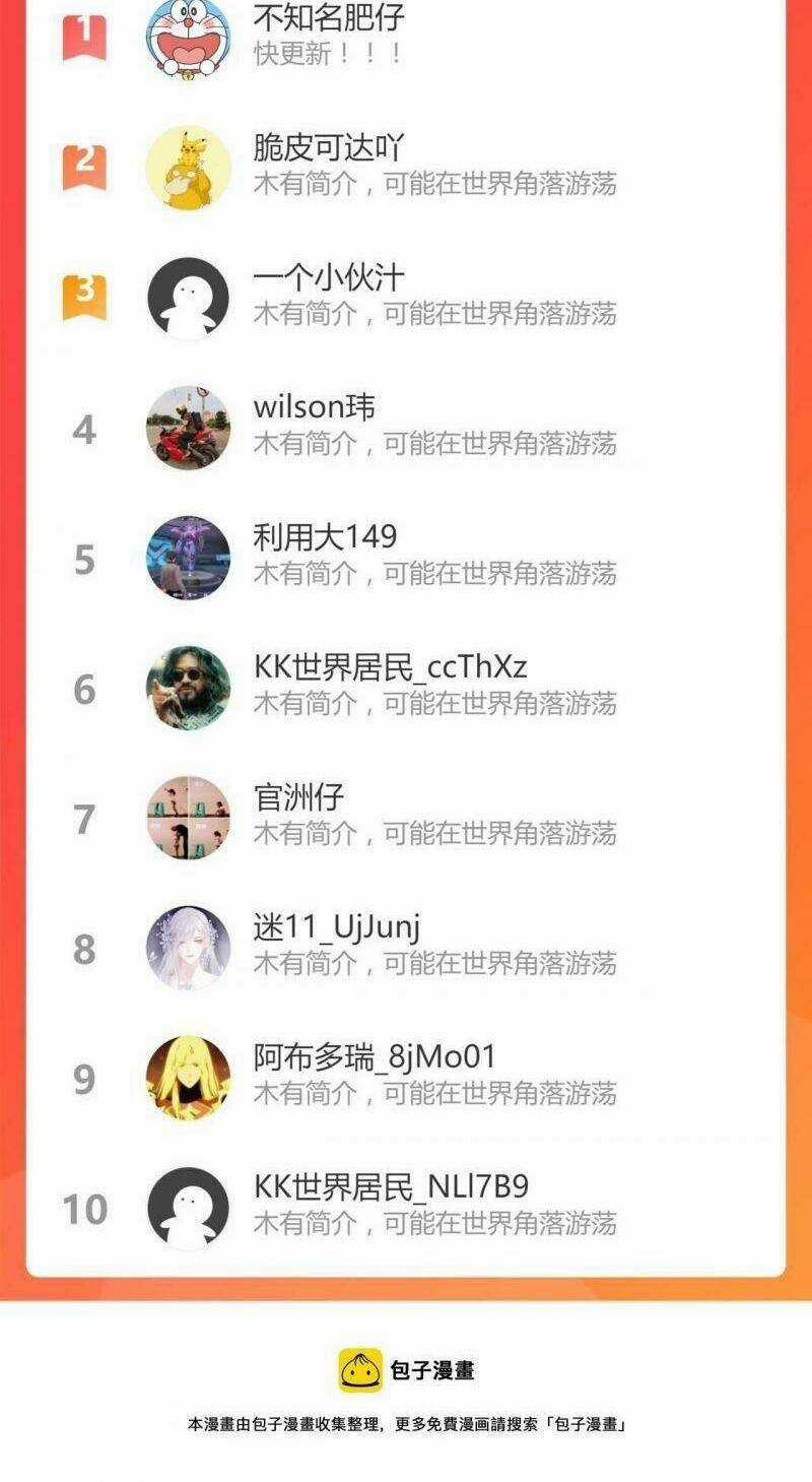 Siêu Phàm Tiến Hóa - Chapter 22 - Trang 46