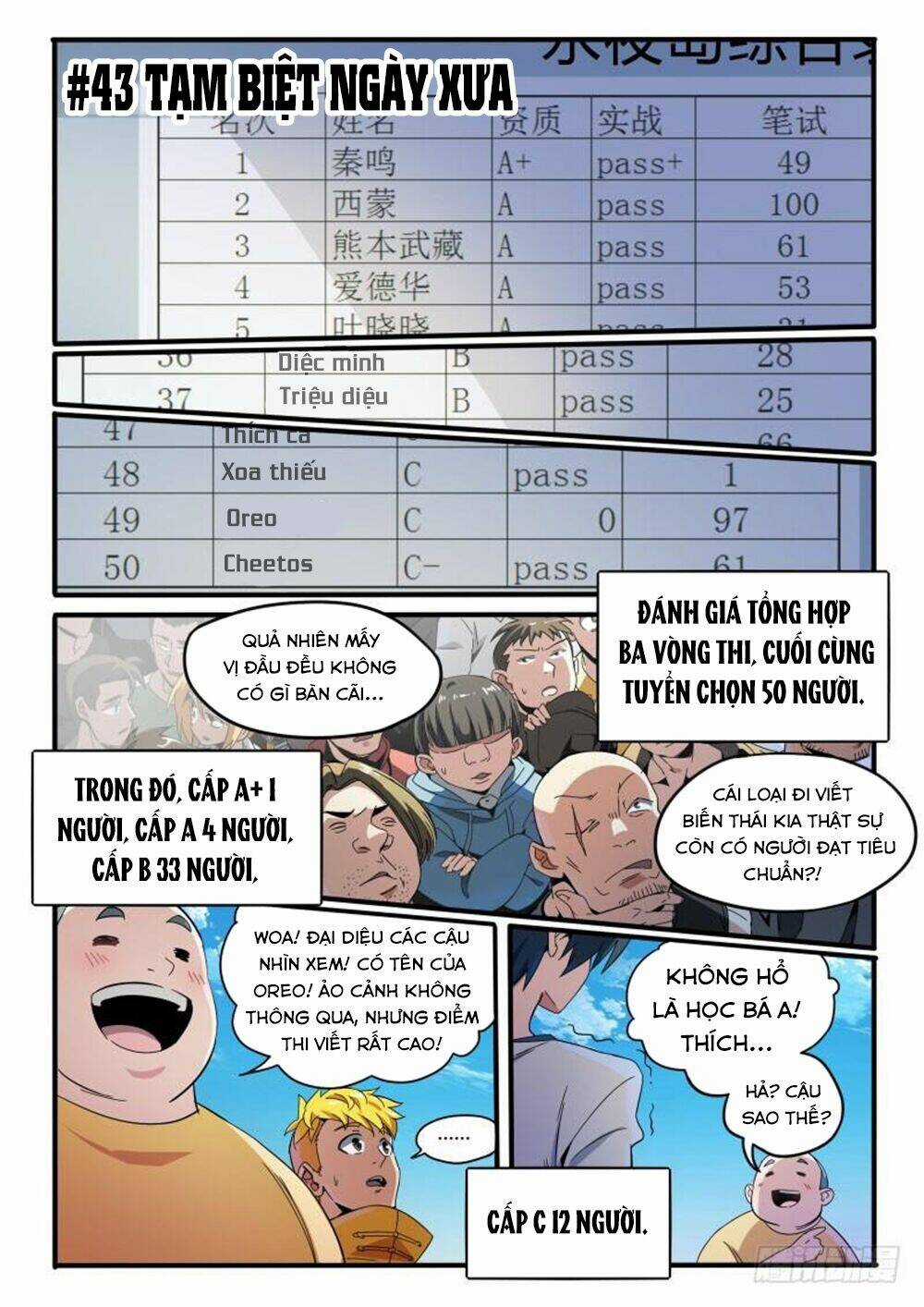 Siêu Thần Linh Chủ - Chapter 43 - Trang 4