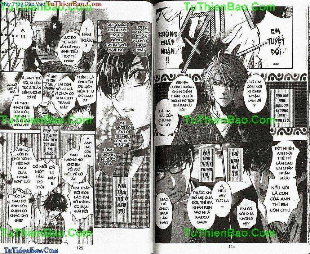 Siêu Tình Yêu - Supper Lovers - Chapter 1 - Trang 63