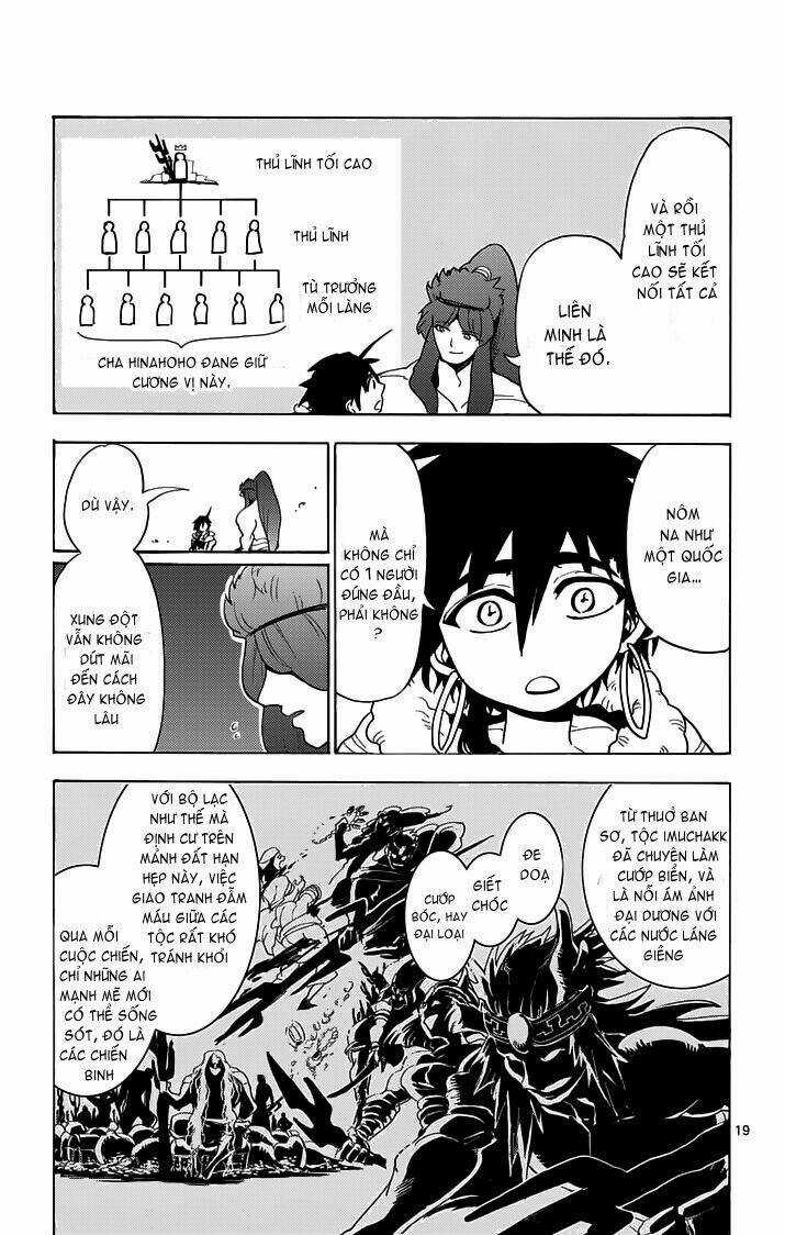 Sinbad No Bouken - Chapter 19 - Trang 20