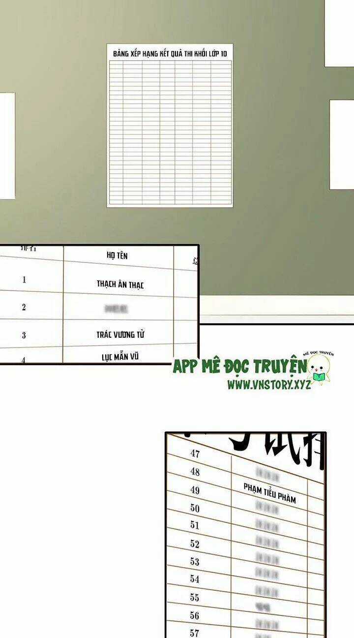 Sinh Hạ Long Chủng - Chapter 116 - Trang 3