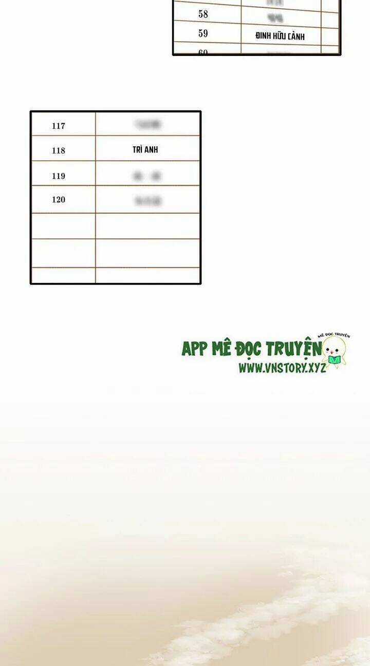 Sinh Hạ Long Chủng - Chapter 116 - Trang 4