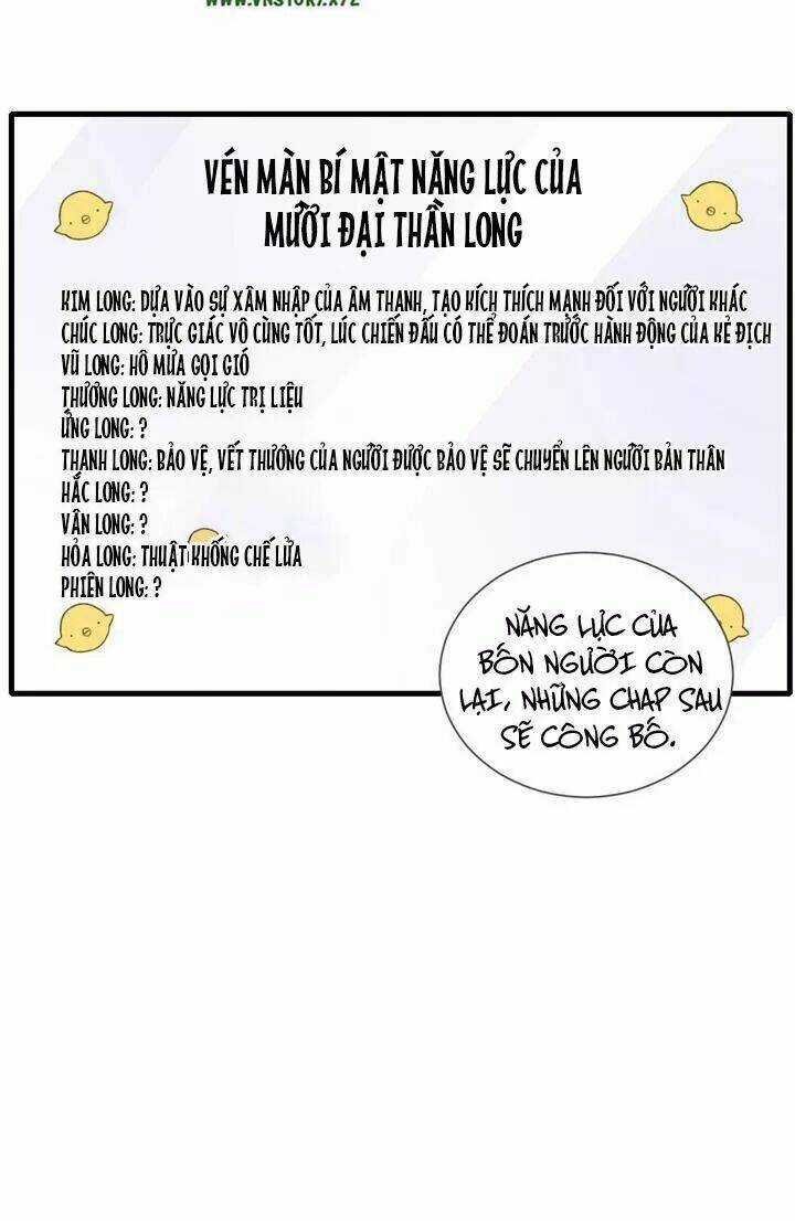 Sinh Hạ Long Chủng - Chapter 126 - Trang 3