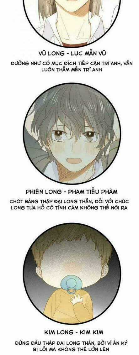 Sinh Hạ Long Chủng - Chapter 5 - Trang 24