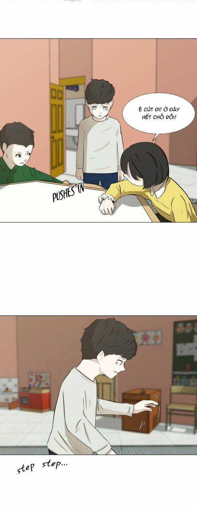 Sinh Vật Đen Tối - Chapter 2 - Trang 34