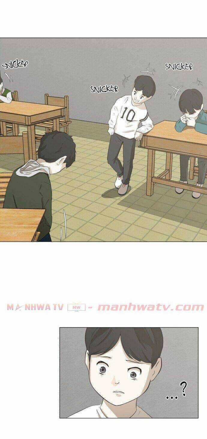 Sinh Vật Đen Tối - Chapter 2 - Trang 56