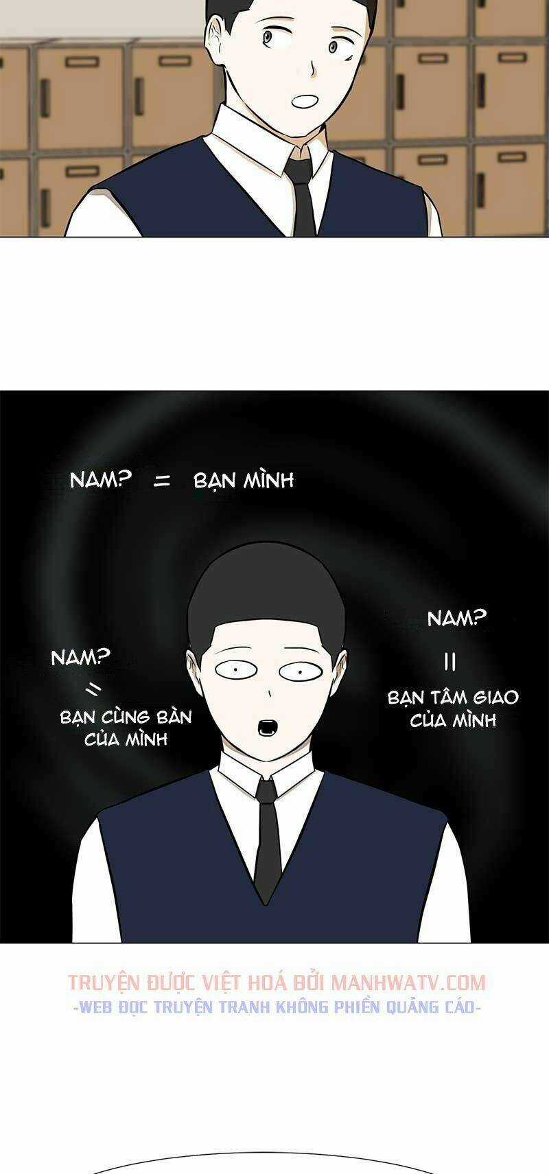 Sinh Vật Đen Tối - Chapter 55 - Trang 30