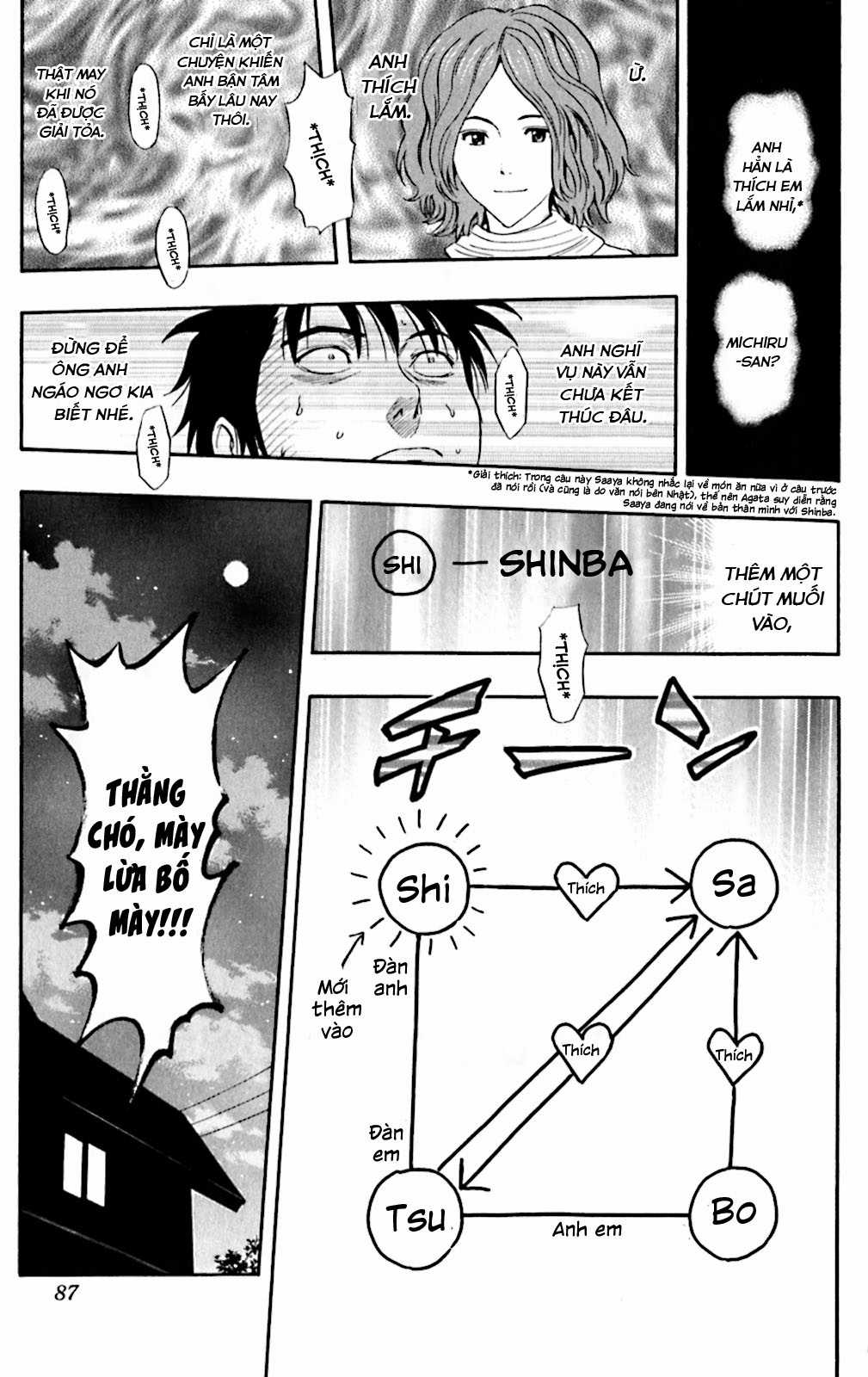 Sket Dance - Chapter 184 - Trang 22