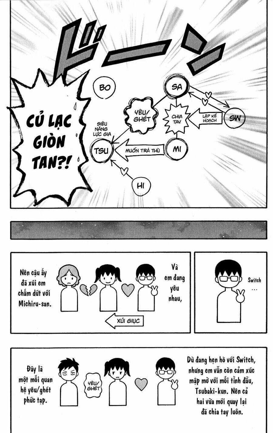 Sket Dance - Chương 199 - Trang 20