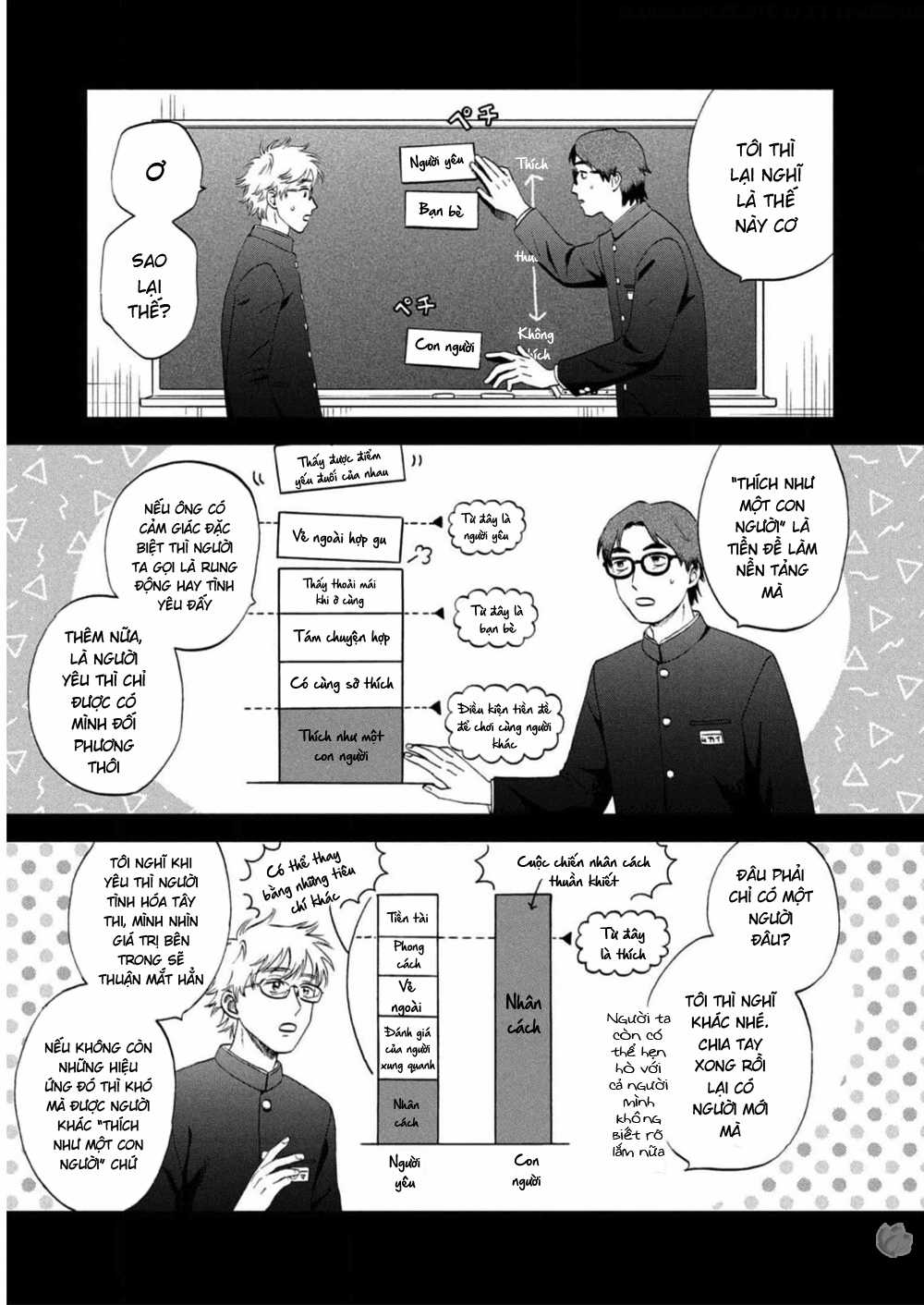 SKIP TO LOAFER - Chapter 53 - Trang 14