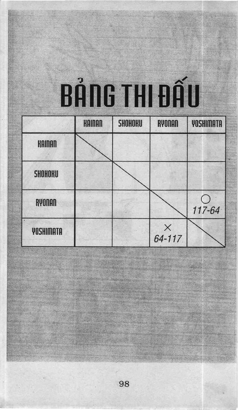 Slam Dunk (Scan) - Chương 106 - Trang 4