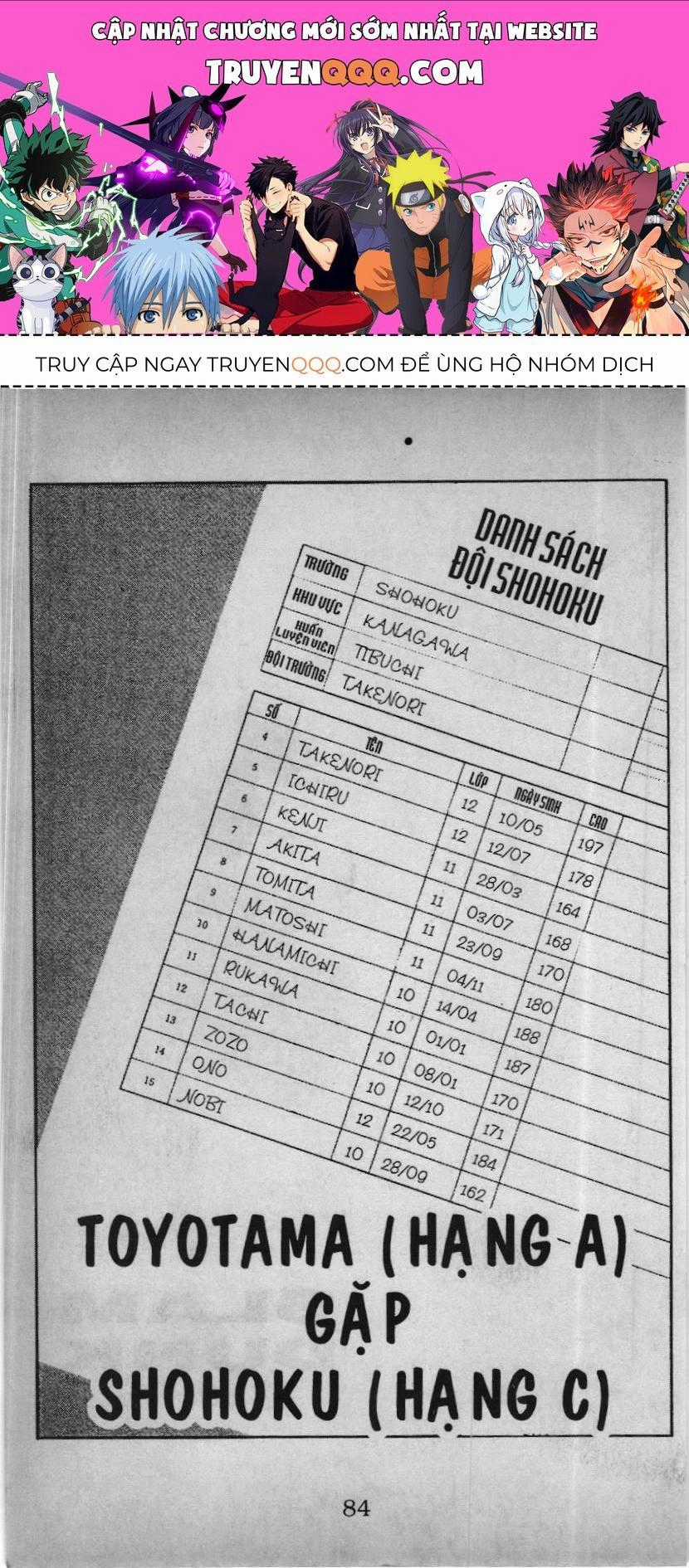 Slam Dunk (Scan) - Chương 177 - Trang 1