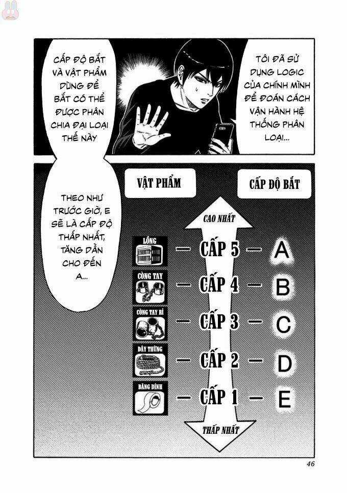 Slave Game - Chapter 10 - Trang 40