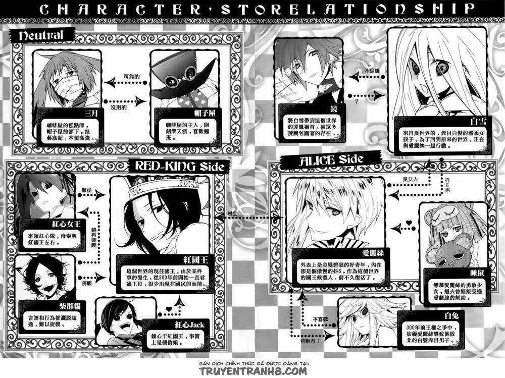 Snow White And Alice - Chapter 14 - Trang 6