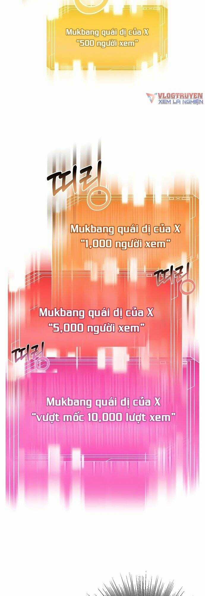 Solo Eating - Chapter 12 - Trang 54