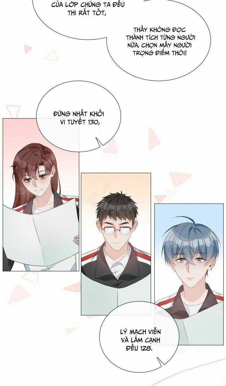 Sơn Hải Cao Trung - Chapter 21 - Trang 22