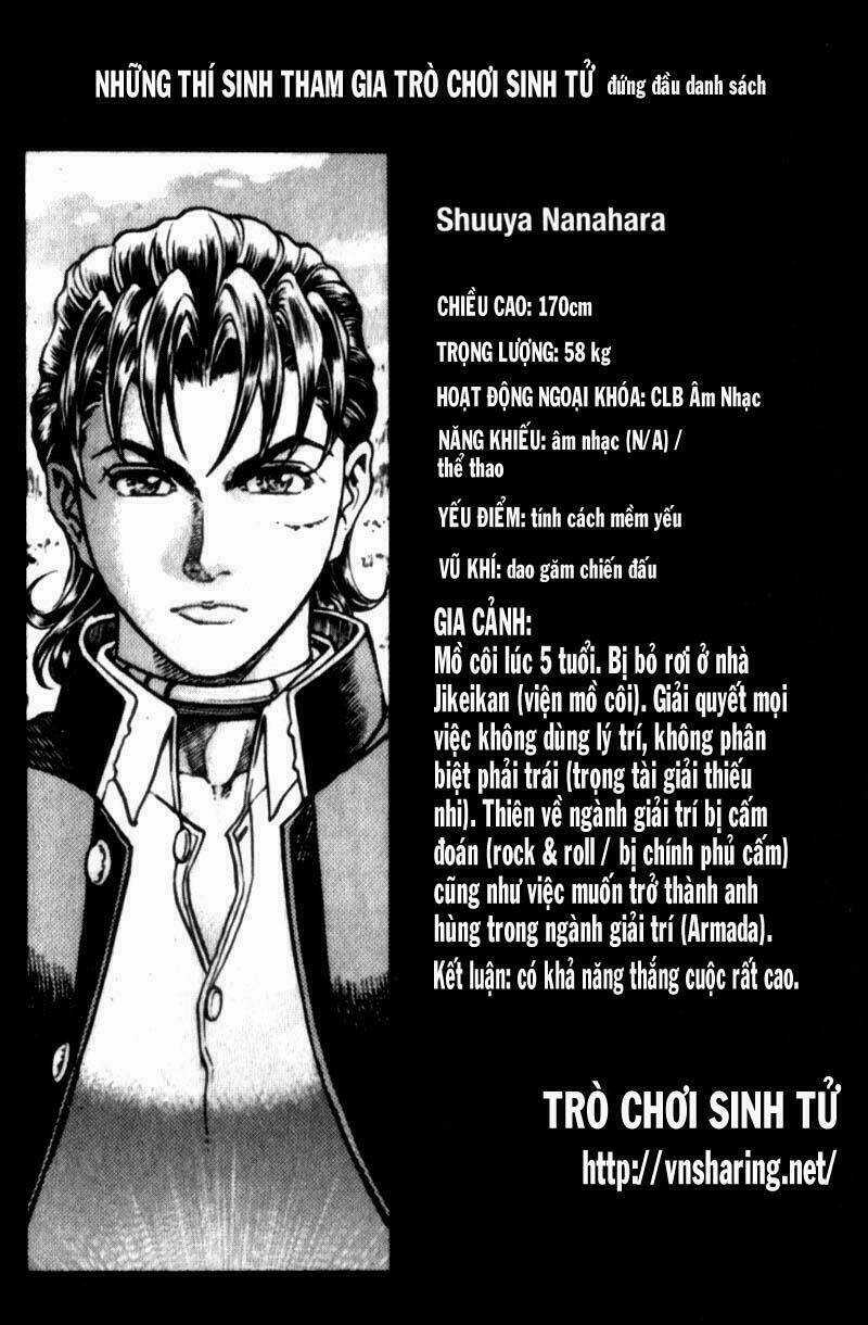 Sống Còn - Trò Chơi Sinh Tử - Chapter 21 - Trang 1