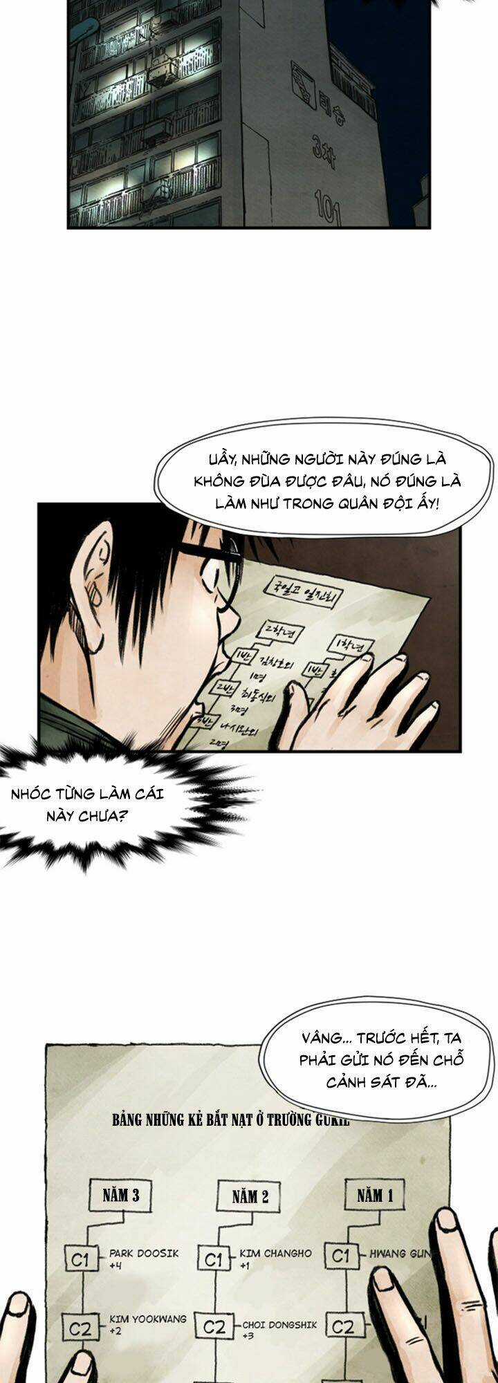 Song Hồn - Chapter 4 - Trang 31