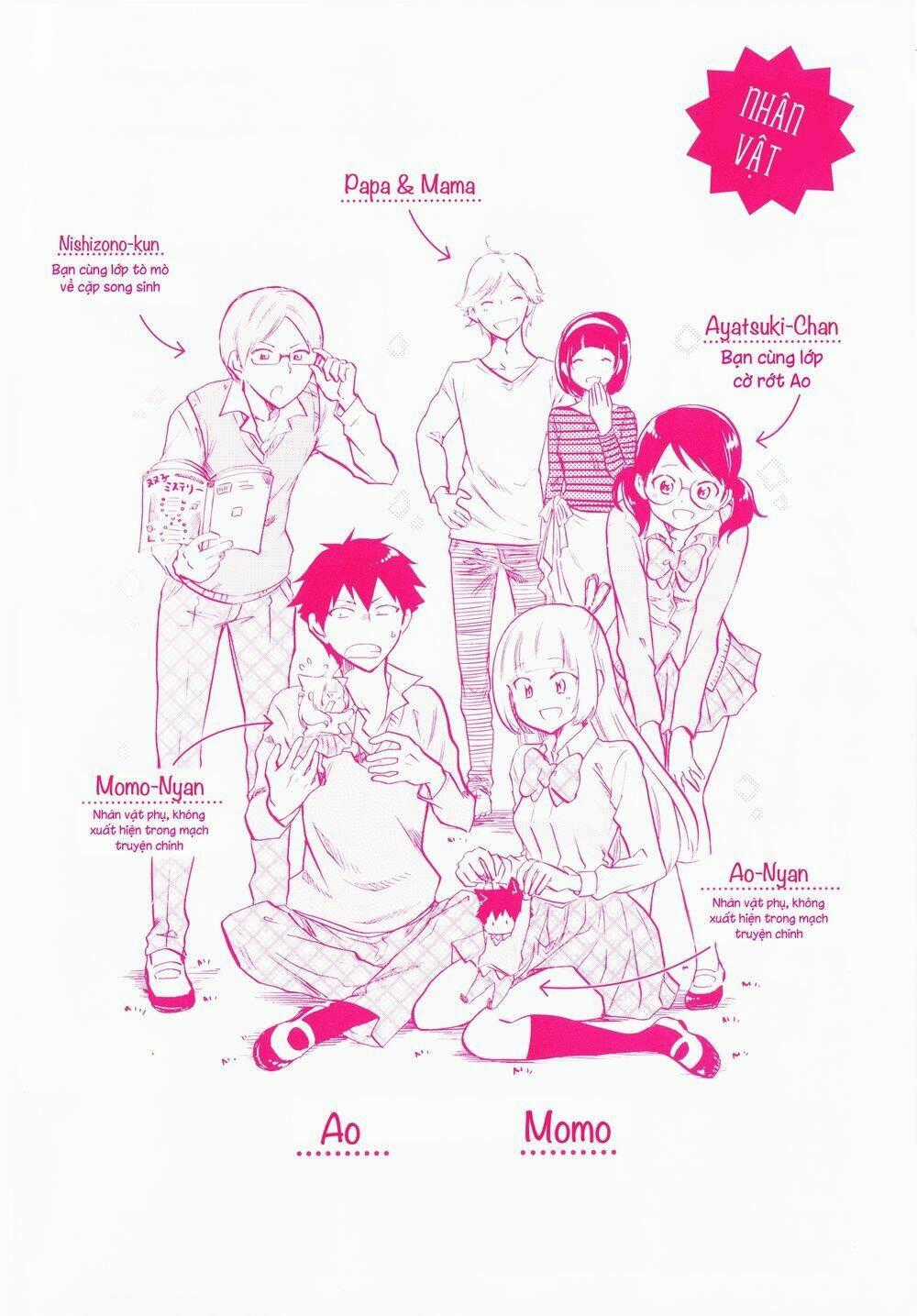 Song Sinh Trời Đánh - Chapter 1 - Trang 2