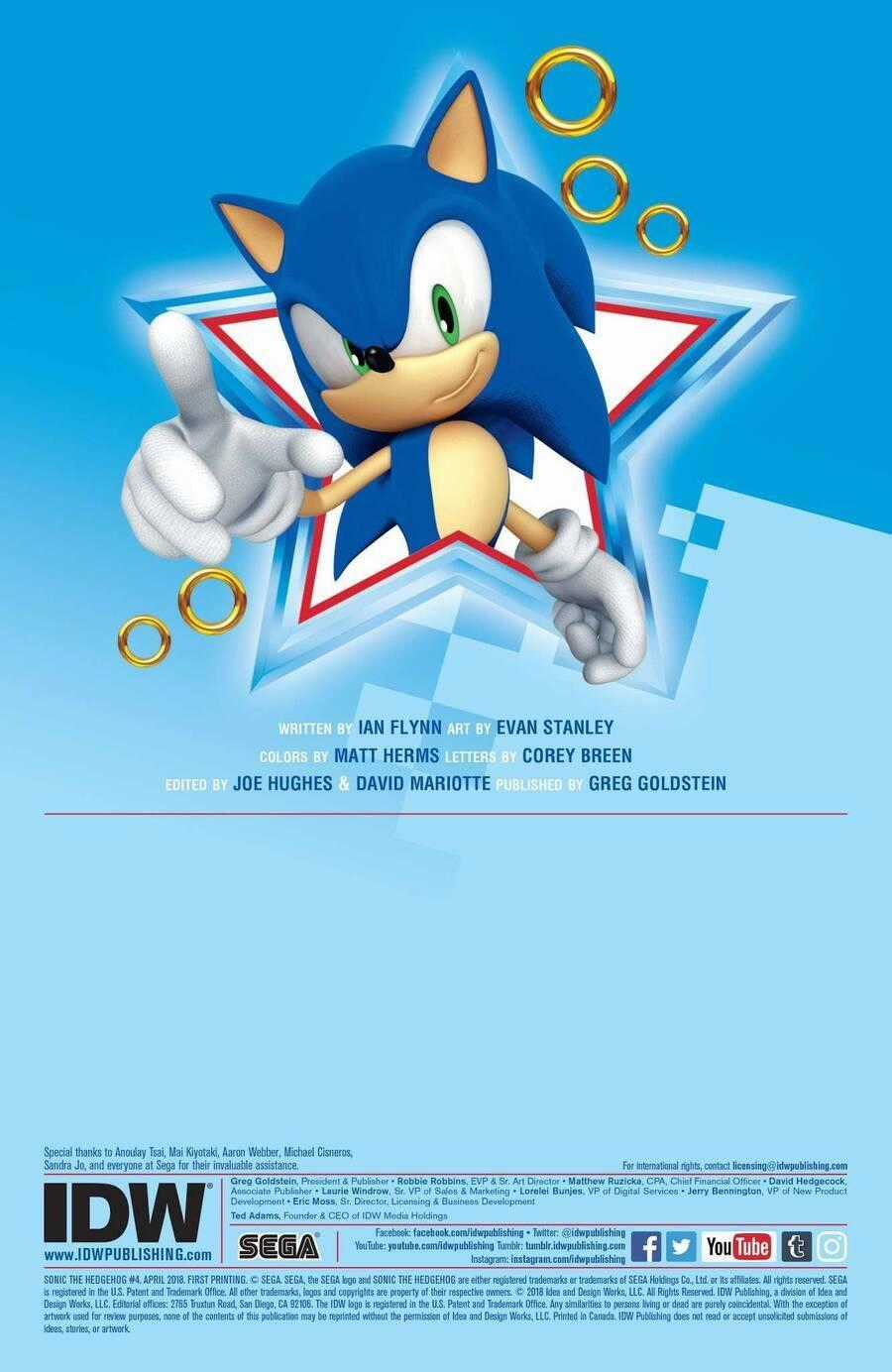 Sonic The Hedgehog - Chapter 4 - Trang 2