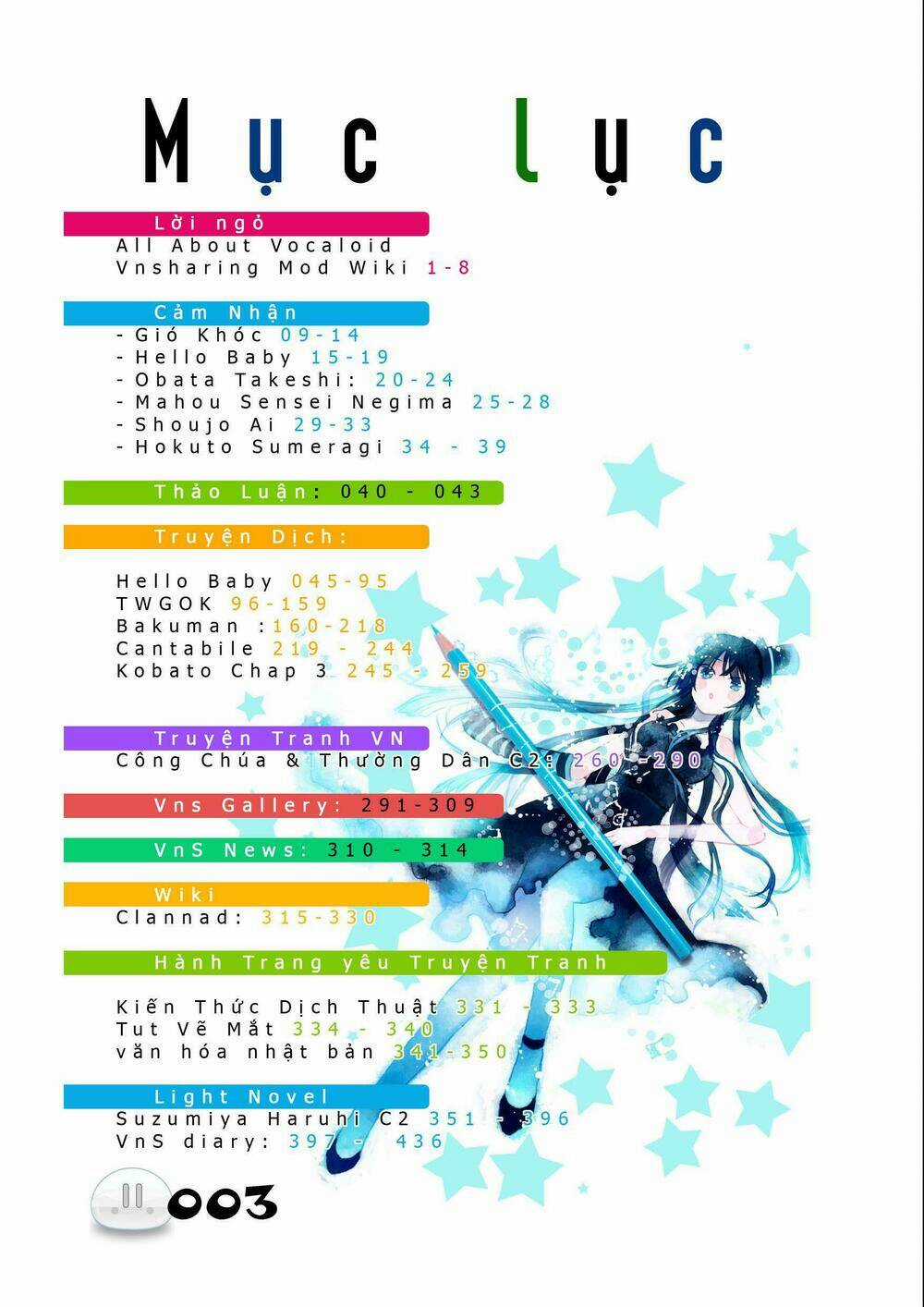 Sora Gura - Chapter 18 - Trang 56