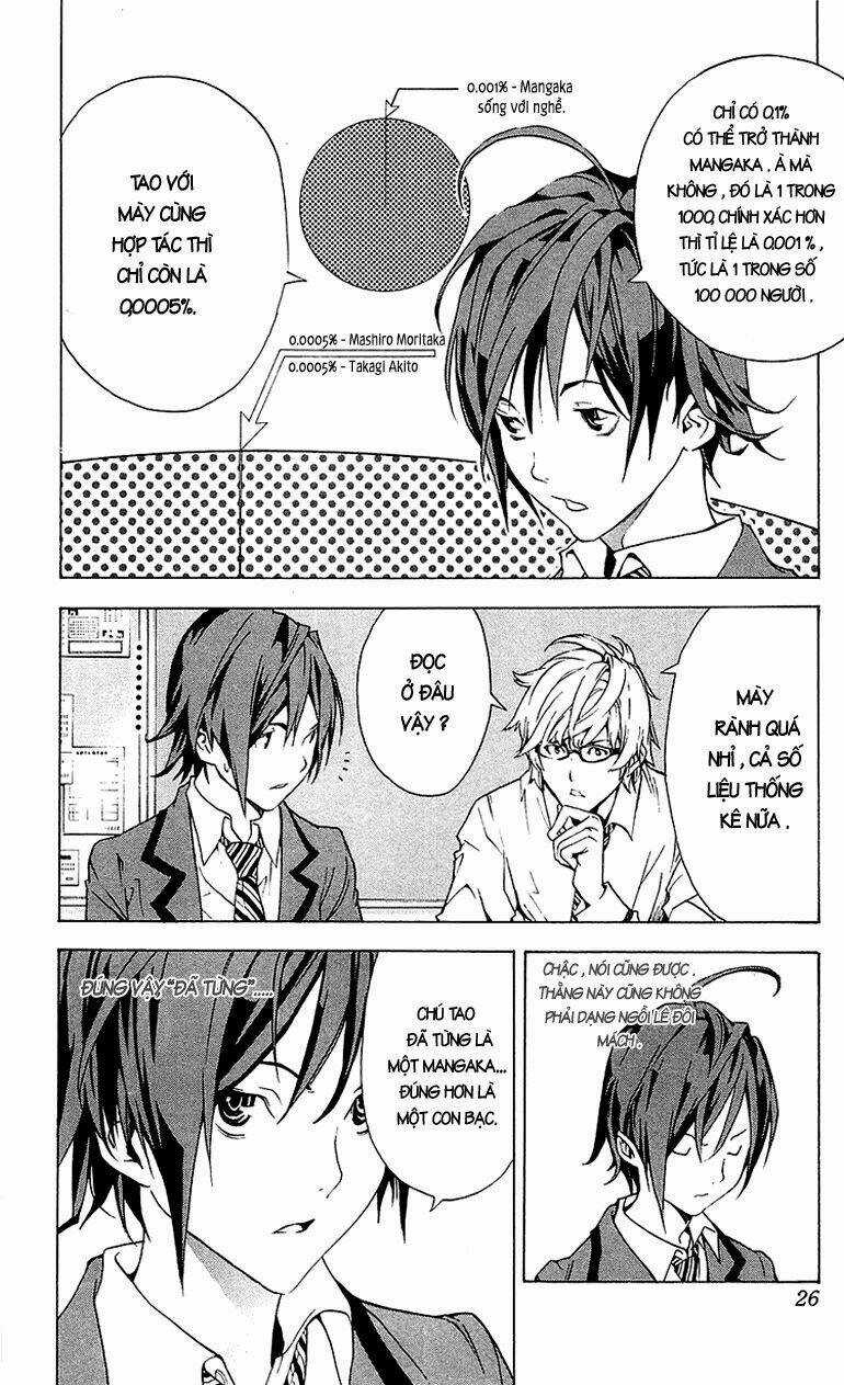 Sora Gura - Chapter 2 - Trang 135