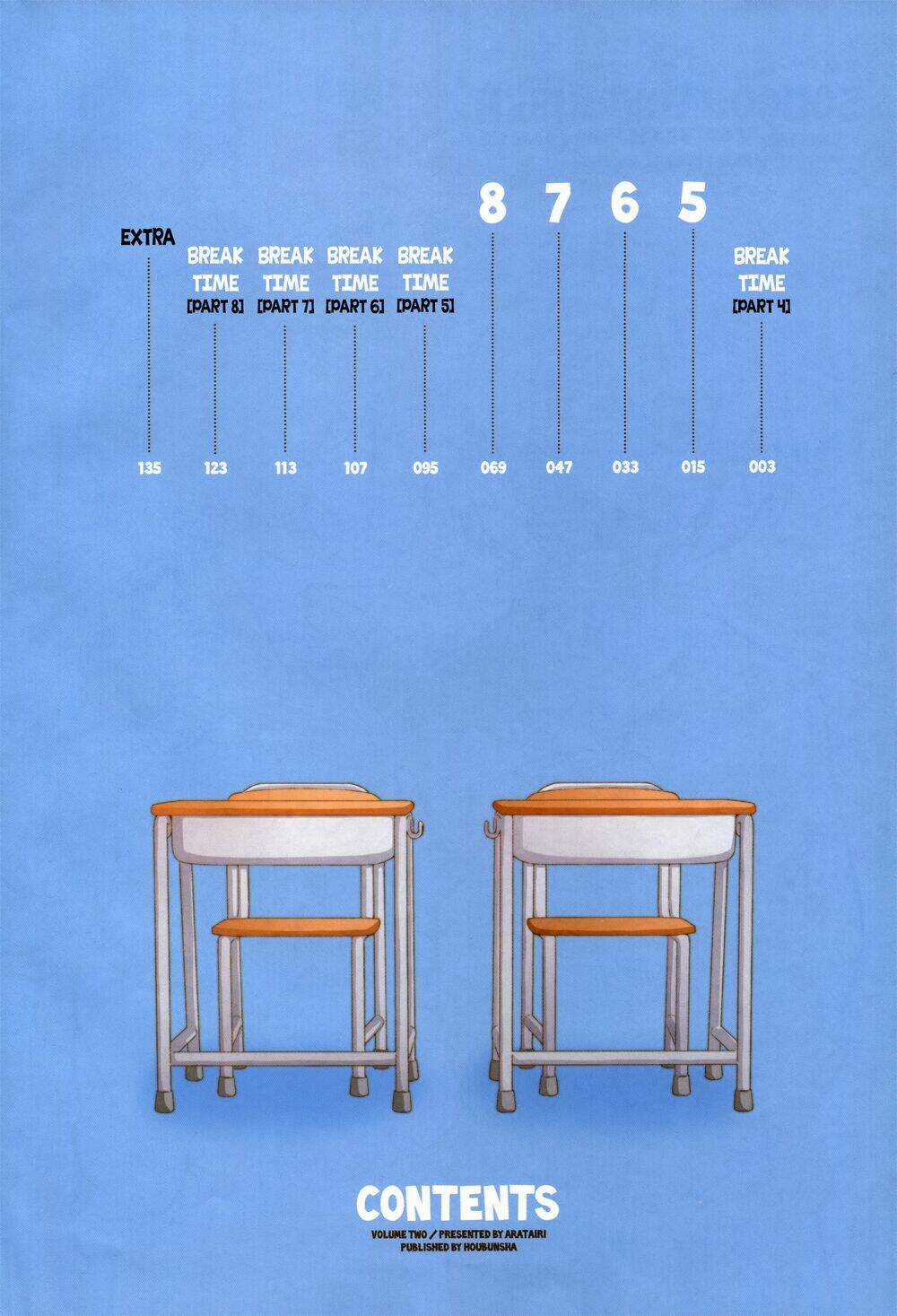Sougou Tovarisch - Chapter 4.9 - Trang 6