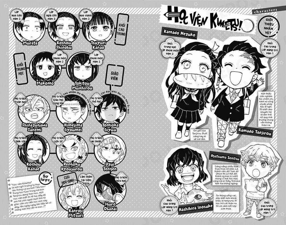 Spin-Off Học Viện Kimetsu! - Chapter 10.5 - Trang 5