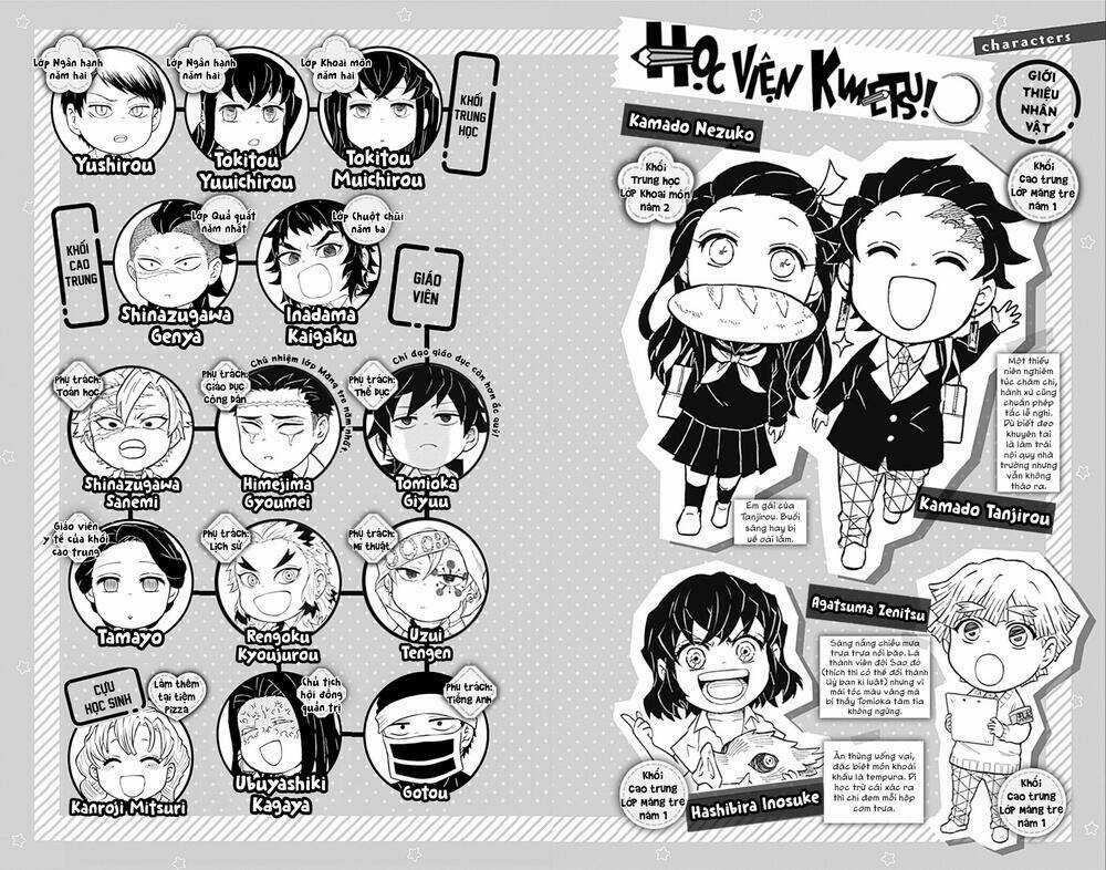 Spin-Off Học Viện Kimetsu! - Chapter 20.5 - Trang 5
