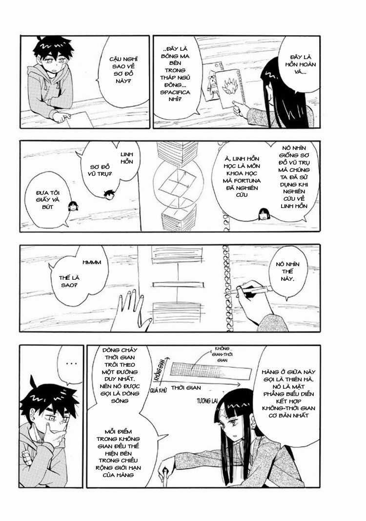 Spirit Circle - Chapter 33 - Trang 13