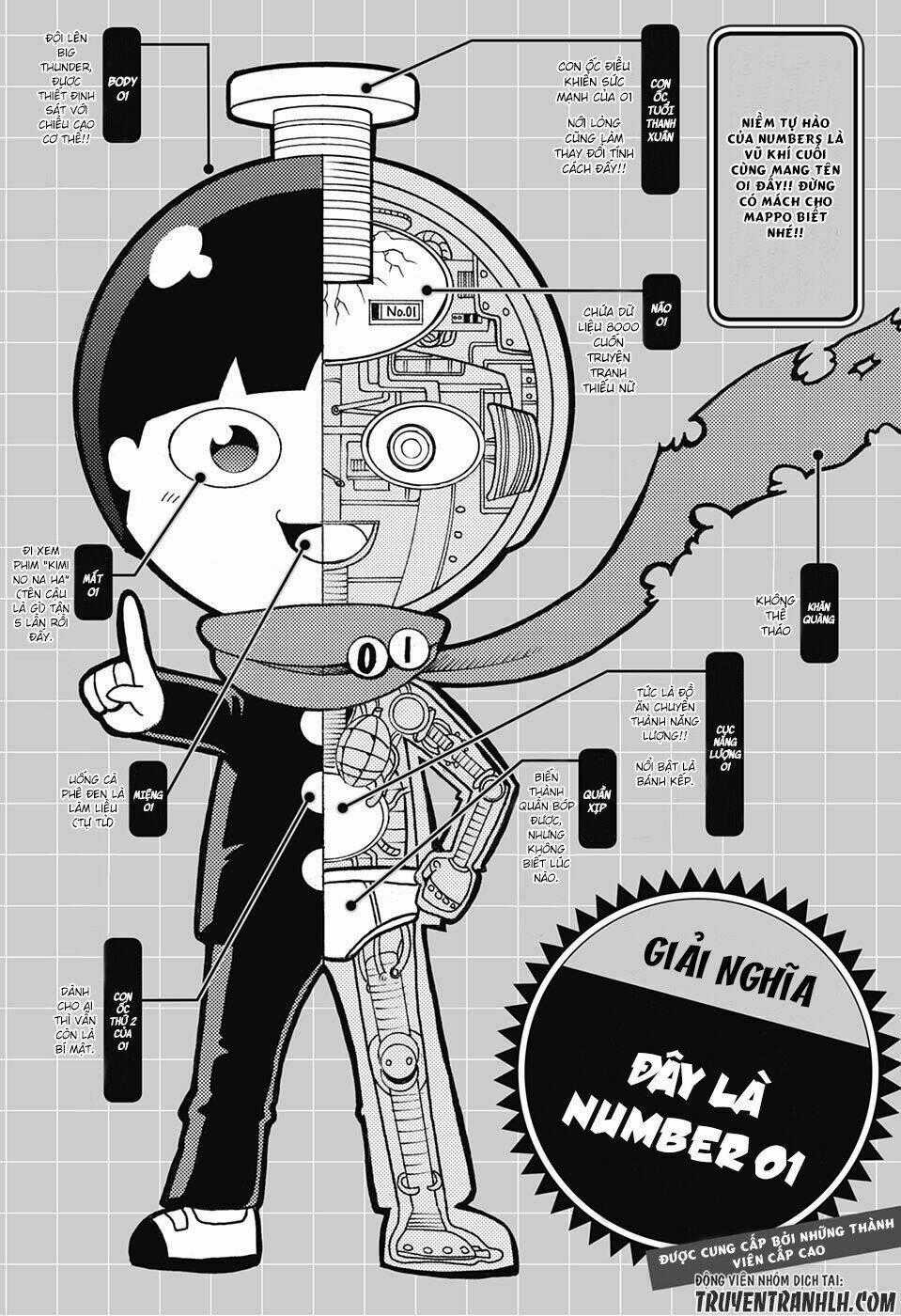 Spring Weapon Number One - Chapter 13 - Trang 2