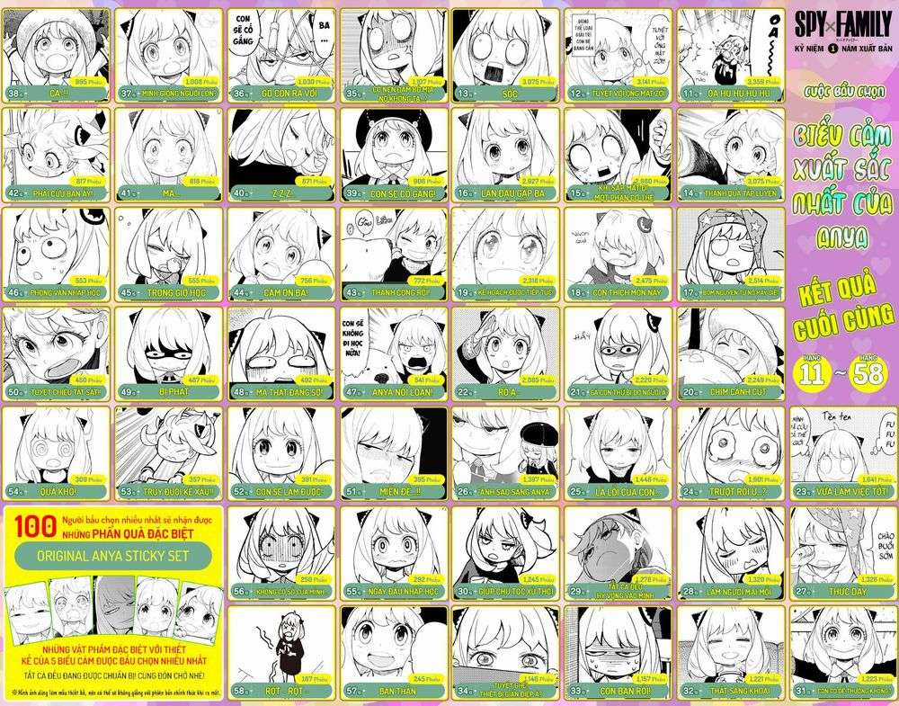 Spy X Family - Chapter 27 - Trang 4