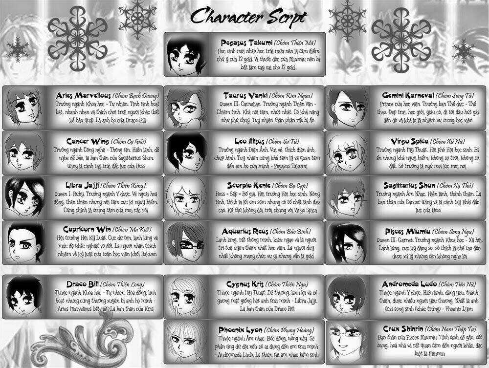 St. Universe Days - Chapter 6 - Trang 2