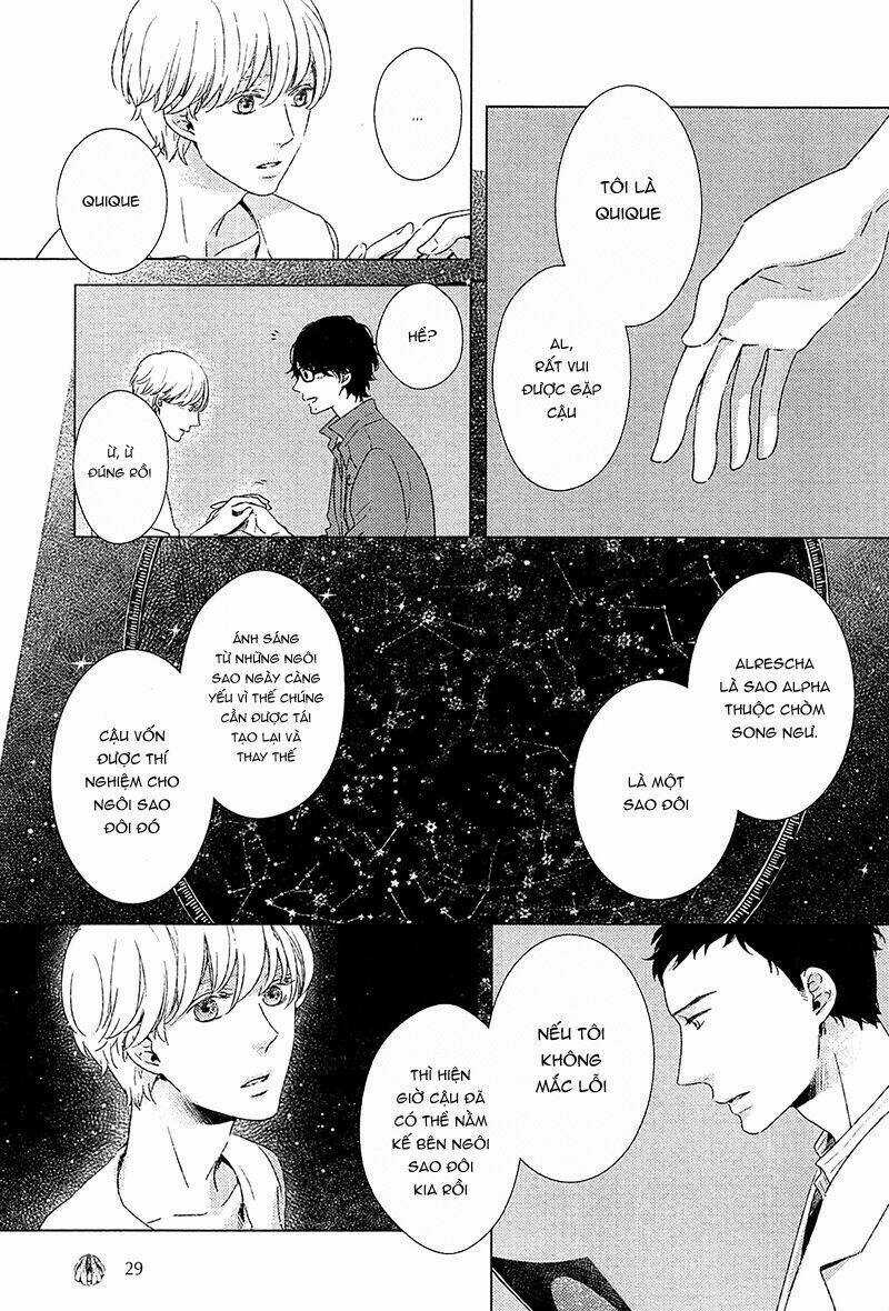 Stellarium - Chapter 1 - Trang 29