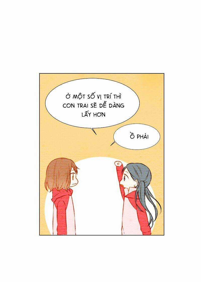 Sự Sao Chép - Chapter 12 - Trang 27