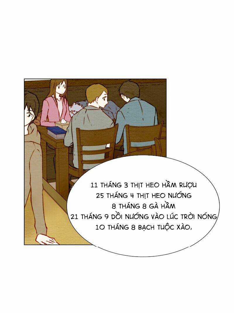 Sự Sao Chép - Chapter 16 - Trang 3