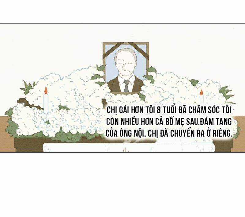 Sự Sao Chép - Chapter 31 - Trang 4