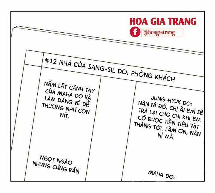Sự Sao Chép - Chapter 48 - Trang 28