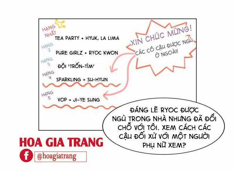Sự Sao Chép - Chapter 60 - Trang 4