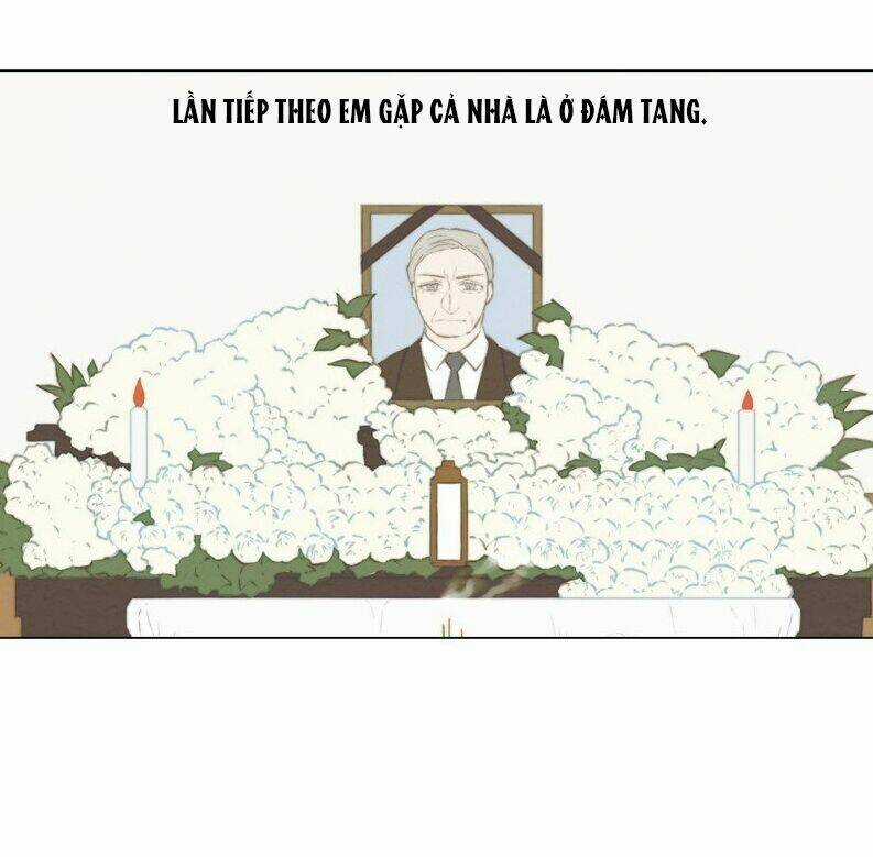 Sự Sao Chép - Chapter 69 - Trang 36