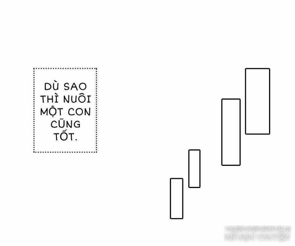 Sugar Pet - Chapter 1 - Trang 21